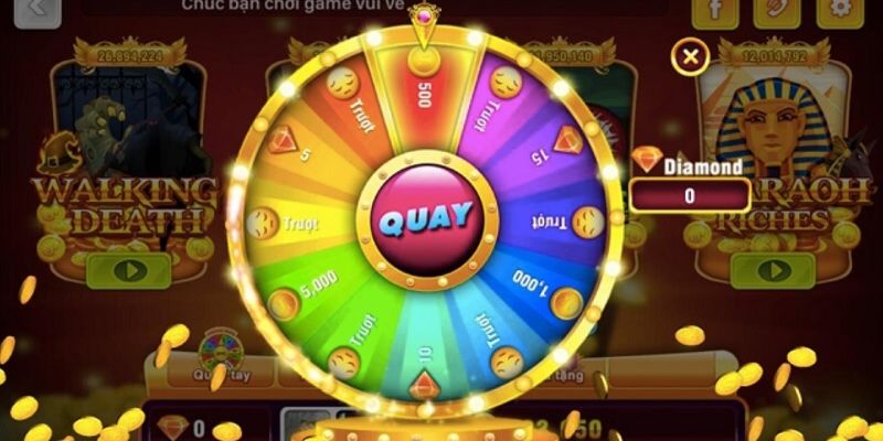 Yếu tố tạo nên độ hot của game nổ hũ rút tiền mặt